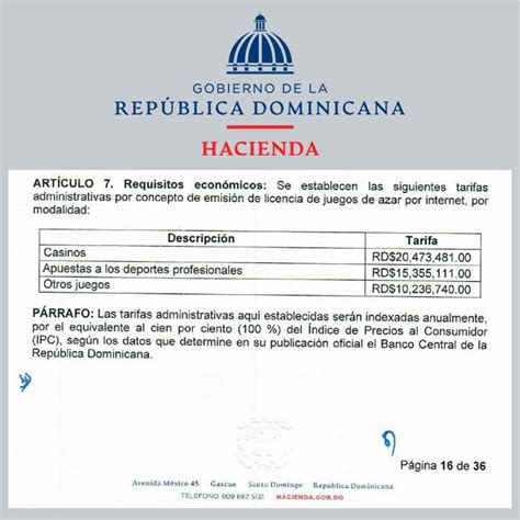 Best Online Casino Sites in Dominican Republic .